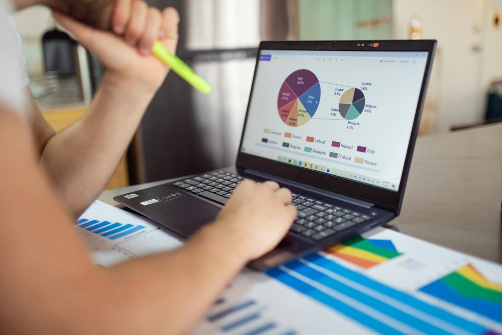 Market Analysis